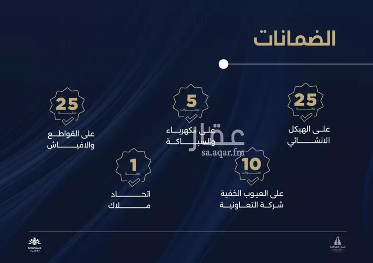 شقة للبيع في شارع احمد بن محمد السديري, حي الياقوت, مدينة جدة, منطقة مكة المكرمة صورة 3