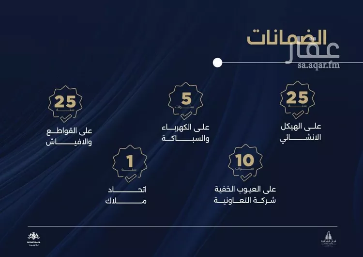 شقة للبيع في شارع احمد بن محمد السديري, حي الياقوت, مدينة جدة, منطقة مكة المكرمة صورة 3
