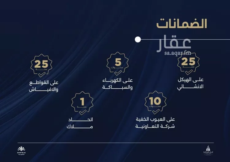 شقة للبيع في شارع احمد بن محمد السديري, حي الياقوت, مدينة جدة, منطقة مكة المكرمة صورة 4