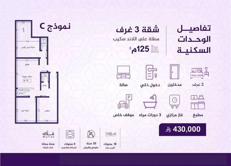 شقة للبيع في شارع احمد بن عيسى الرومي, حي الفيحاء, مدينة جدة, منطقة مكة المكرمة صورة 2