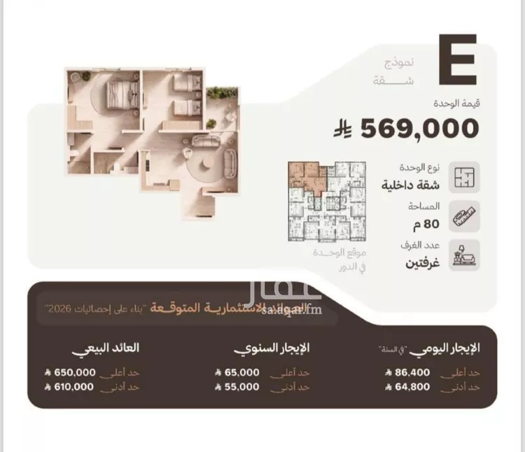 شقة للبيع في شارع شقرون المغراوي, حي النهضة, مدينة جدة, منطقة مكة المكرمة صورة 2