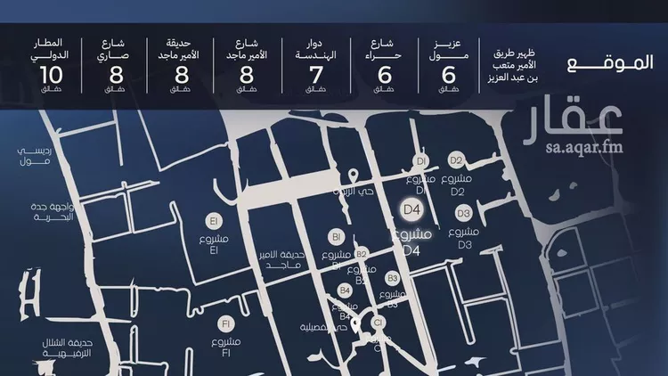 شقة للبيع في شارع قيس بن صعصعه, حي الصفاء, مدينة جدة, منطقة مكة المكرمة صورة 4