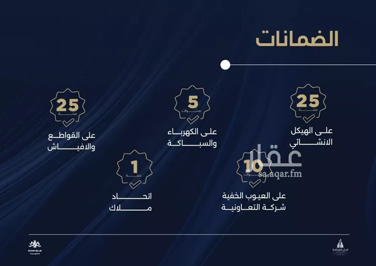 شقة للبيع في شارع احمد بن محمد السديري, حي الياقوت, مدينة جدة, منطقة مكة المكرمة صورة 2