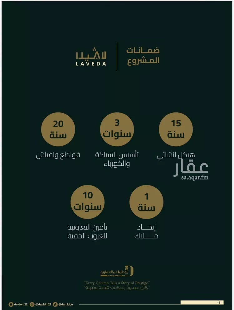 شقة للبيع في شارع اهبان بن عباد, حي النعيم, مدينة جدة, منطقة مكة المكرمة صورة 5