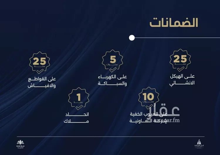 شقة للبيع في شارع احمد بن محمد السديري, حي الياقوت, مدينة جدة, منطقة مكة المكرمة صورة 2