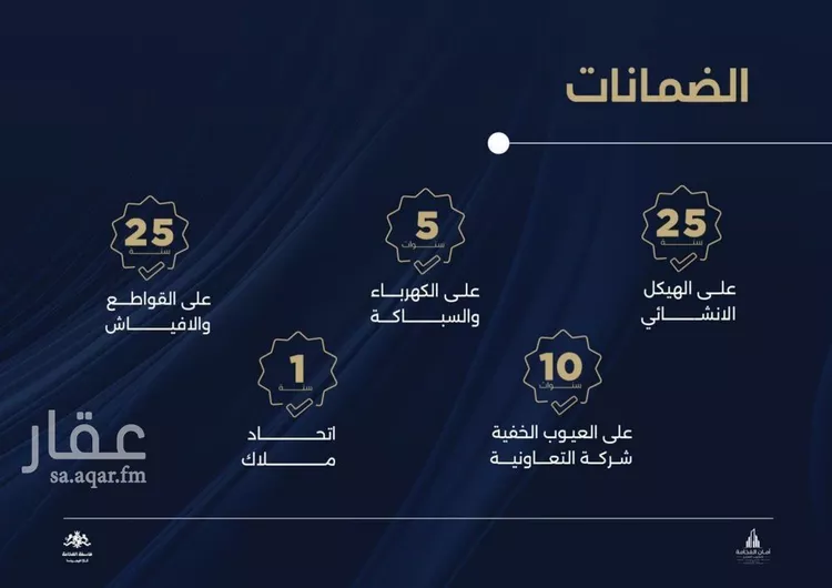 شقة للبيع في شارع احمد بن محمد السديري, حي الياقوت, مدينة جدة, منطقة مكة المكرمة صورة 3