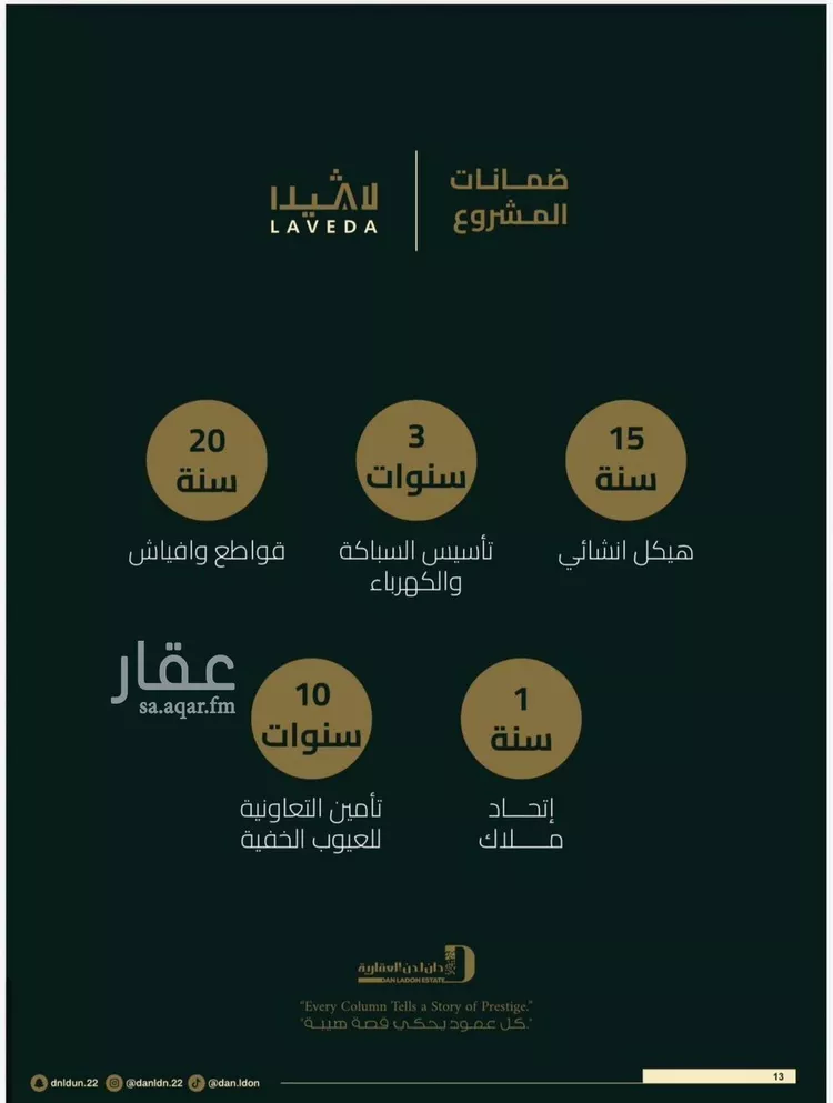 شقة للبيع في شارع اهبان بن عباد, حي النعيم, مدينة جدة, منطقة مكة المكرمة صورة 5