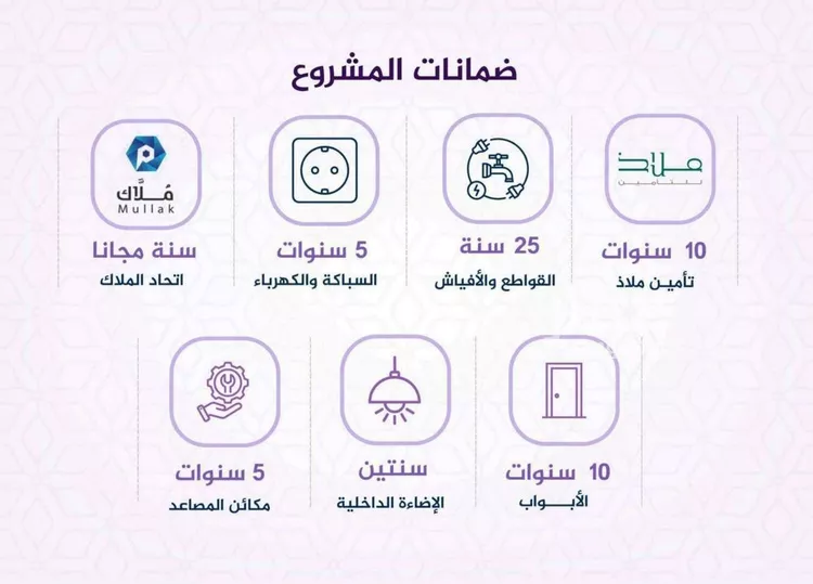شقة للبيع في شارع احمد بن عيسى الرومي, حي الفيحاء, مدينة جدة, منطقة مكة المكرمة صورة 4