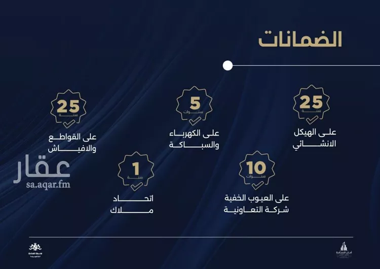 شقة للبيع في شارع احمد بن محمد السديري, حي الياقوت, مدينة جدة, منطقة مكة المكرمة صورة 2
