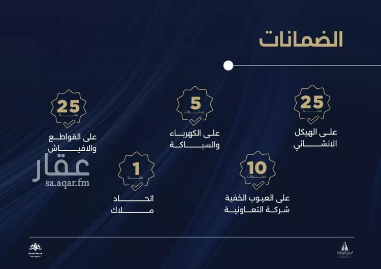 شقة للبيع في شارع احمد بن محمد السديري, حي الياقوت, مدينة جدة, منطقة مكة المكرمة صورة 3