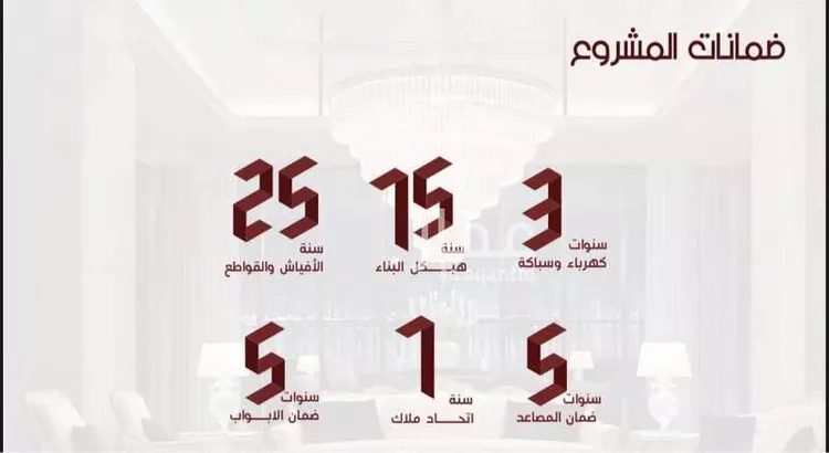 شقة للبيع في شارع ابن الرومي, حي الحمراء, مدينة جدة, منطقة مكة المكرمة صورة 3