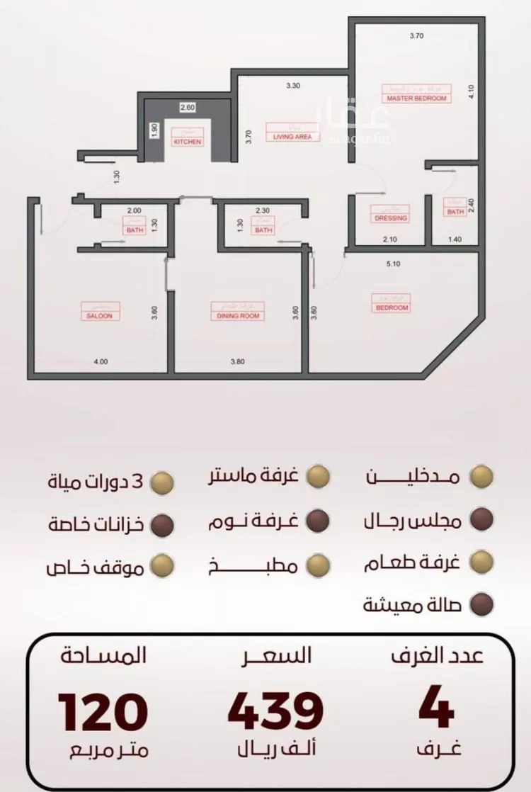 شقة للبيع في شارع عاصم بن العكير, حي الواحة, مدينة جدة, منطقة مكة المكرمة صورة 2