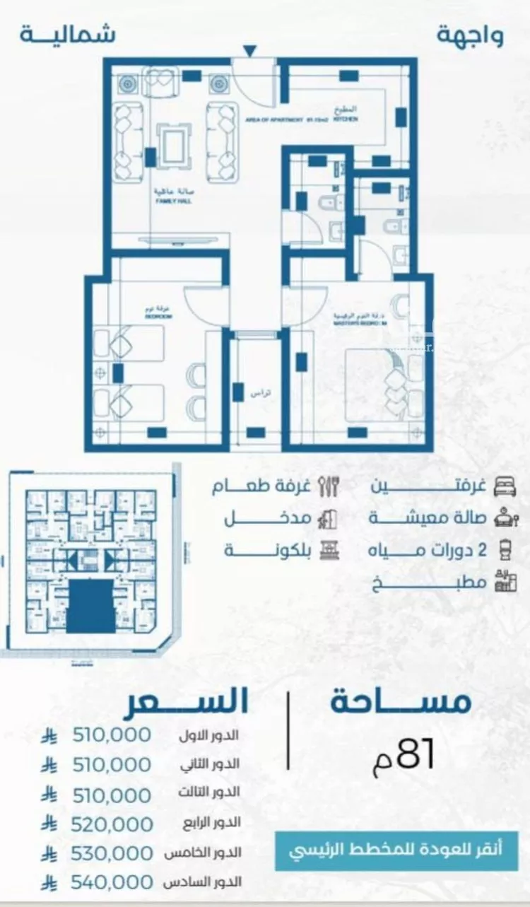 شقة للبيع في شارع الملك الصالح ايوب ابن الكامل, حي الرويس, مدينة جدة, منطقة مكة المكرمة صورة 2