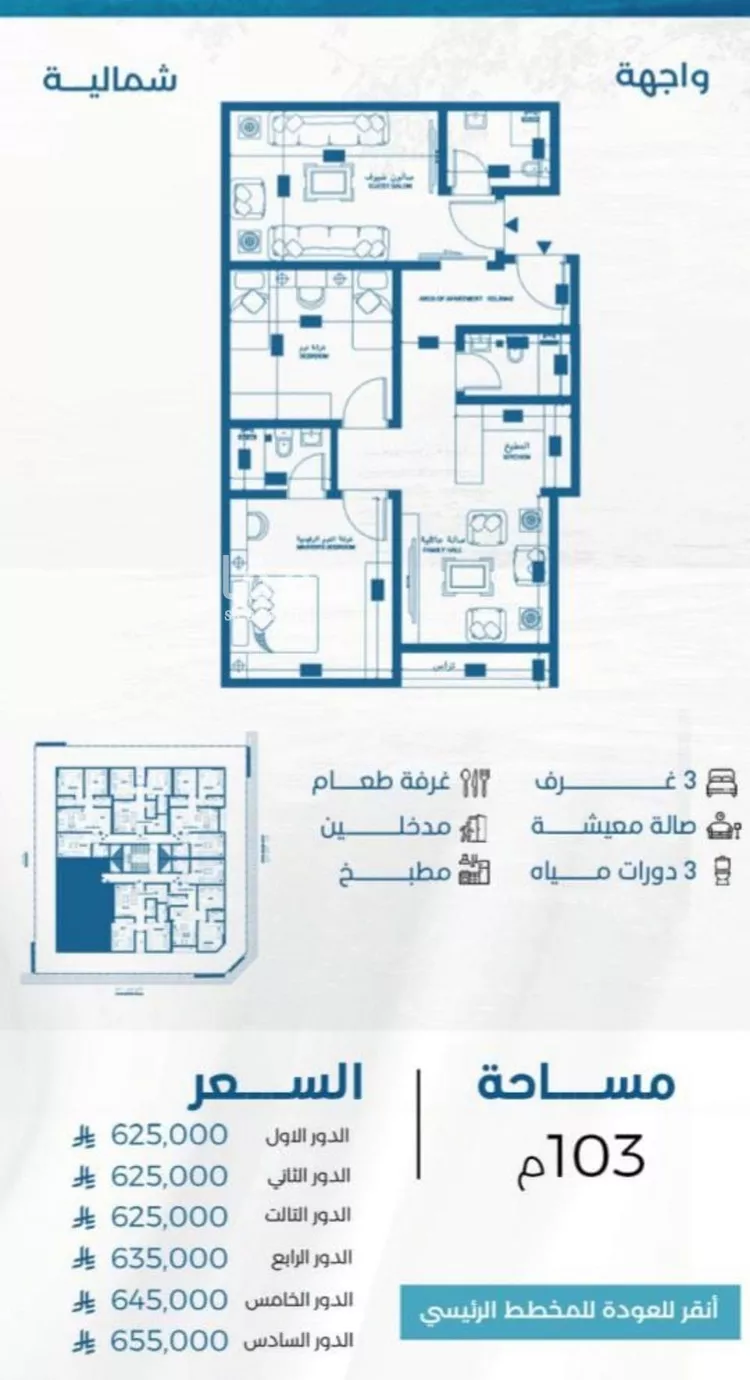 شقة للبيع في شارع الملك الصالح ايوب ابن الكامل, حي الرويس, مدينة جدة, منطقة مكة المكرمة صورة 3