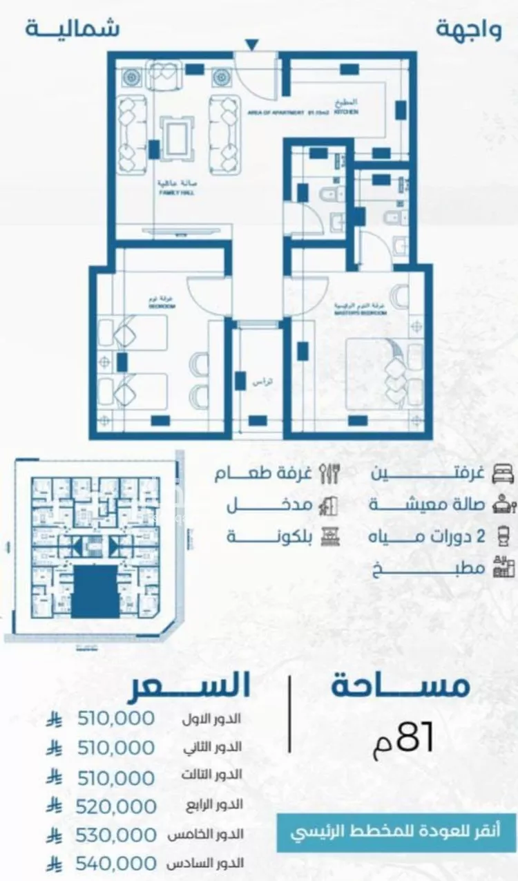 شقة للبيع في شارع الملك الصالح ايوب ابن الكامل, حي الرويس, مدينة جدة, منطقة مكة المكرمة صورة 2