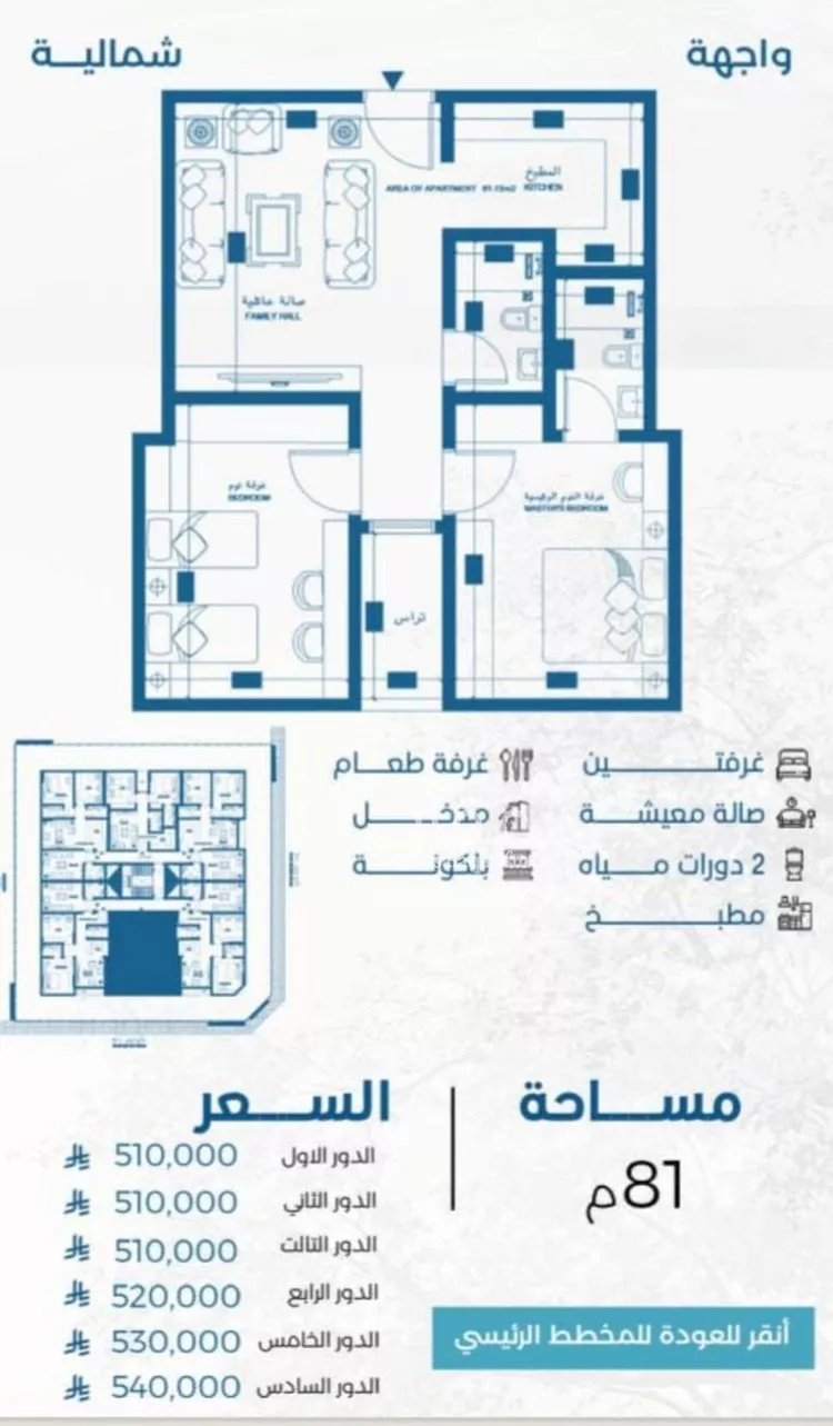 شقة للبيع في شارع الملك الصالح ايوب ابن الكامل, حي الرويس, مدينة جدة, منطقة مكة المكرمة صورة 3