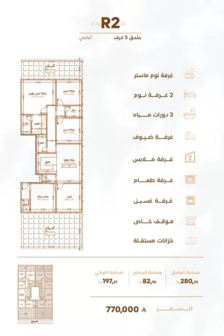 شقة للبيع في شارع أبي القاسم الأنصاري, حي الربوة, مدينة جدة, منطقة مكة المكرمة صورة 2