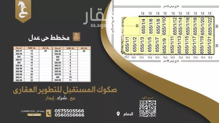 Land for Sale in Dammam Al Matar صورة 3