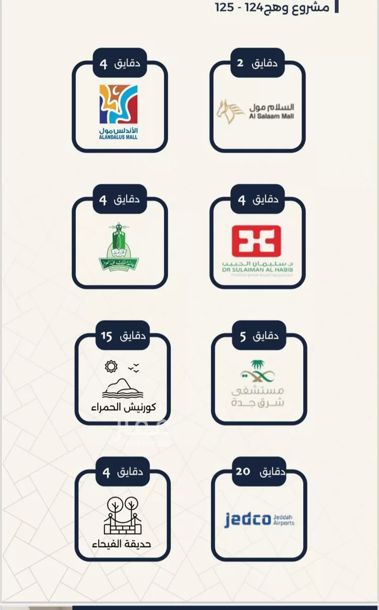 شقة للبيع في شارع احمد بن عيسى الرومي, حي الفيحاء, مدينة جدة, منطقة مكة المكرمة صورة 4