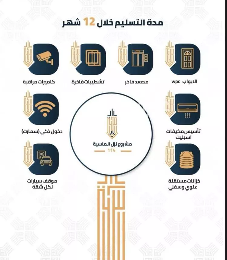 شقة للبيع في شارع شارع عبد الله سعود العيسى, حي بطحاء قريش, مدينة مكه المكرمه, منطقة مكة المكرمة صورة 5