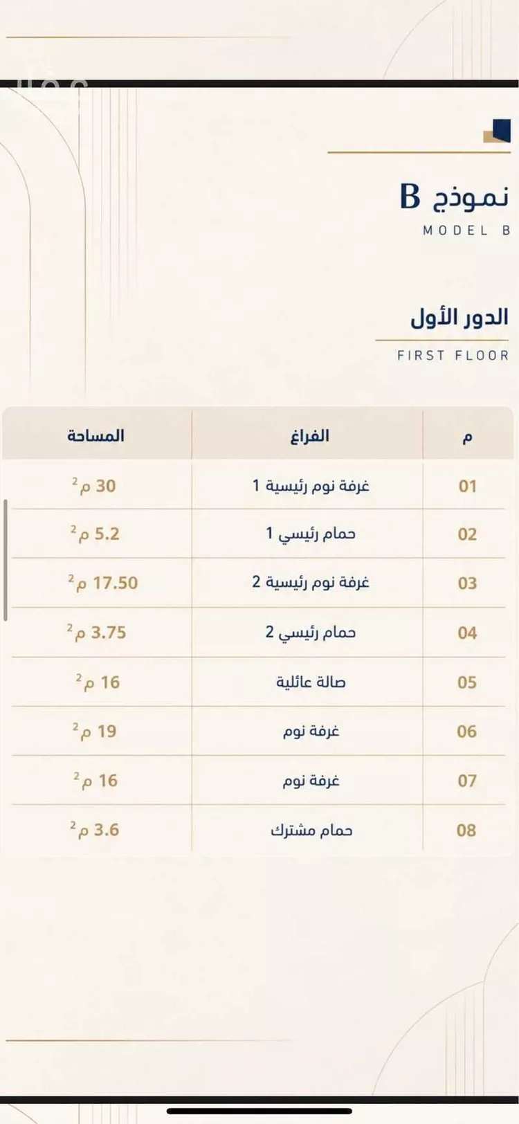 فيلا للبيع في شارع 559 الجنادرية, حي الجنادرية, مدينة الرياض, منطقة الرياض 6