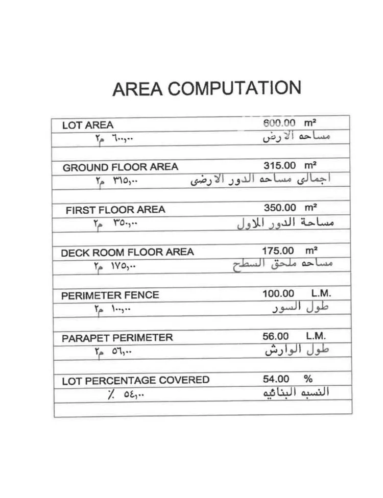 فيلا للبيع في شارع العيينه, حي الصواري, مدينة الخبر, المنطقة الشرقية صورة 2