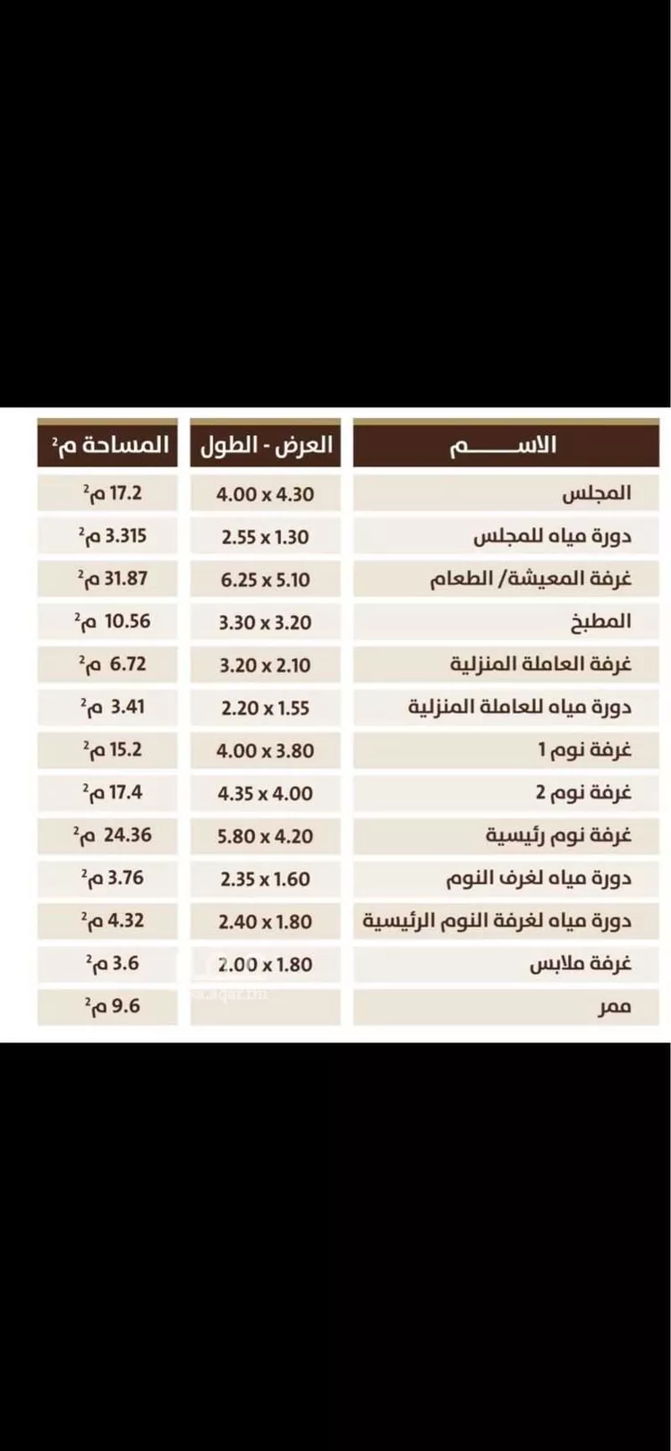 شقة للبيع في شارع الامير فيصل بن بندر بن عبدالعزيز ، حي مطار الملك خالد الدولي ، الرياض ، منطقة الرياض