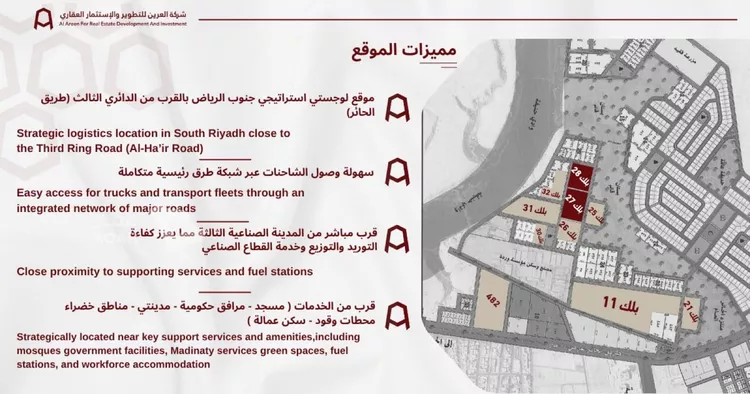 مستودع للإيجار في شارع احمد العباسي, حي الحائر, مدينة الرياض, منطقة الرياض صورة 4