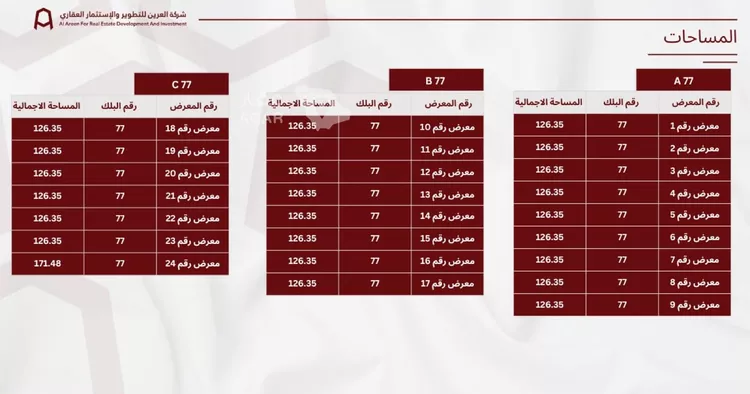 محل للإيجار في شارع الأمير خالد بن بندر بن عبدالعزيز الفرعي, حي القيروان, مدينة الرياض, منطقة الرياض 3