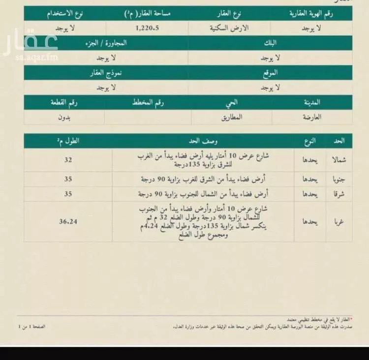Land for Sale in Abu `Arish Rh Al Hagagah