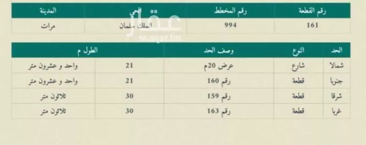 أرض للبيع في شارع ابو فرج الاصفهاني, حي الملك سلمان, مدينة مرات, منطقة الرياض