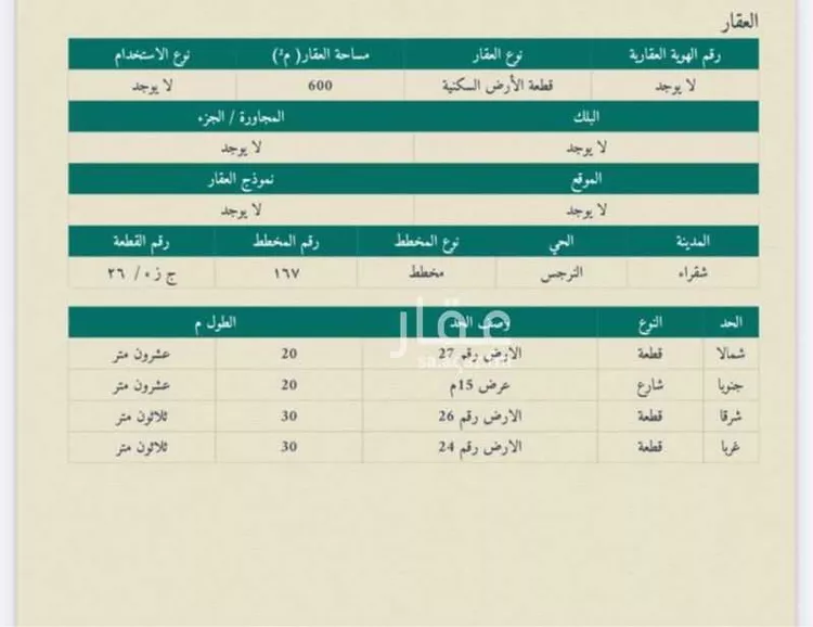أرض للبيع في شارع ابن الاثير, حي الغدير, مدينة شقراء, منطقة الرياض