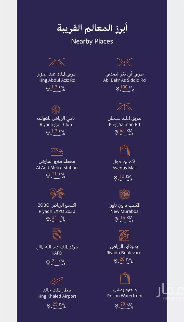 شقة للإيجار في شارع اسماء بنت مالك, حي العارض, مدينة الرياض, منطقة الرياض صورة 3
