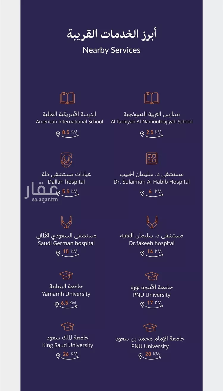 شقة للإيجار في شارع اسماء بنت مالك, حي العارض, مدينة الرياض, منطقة الرياض صورة 4