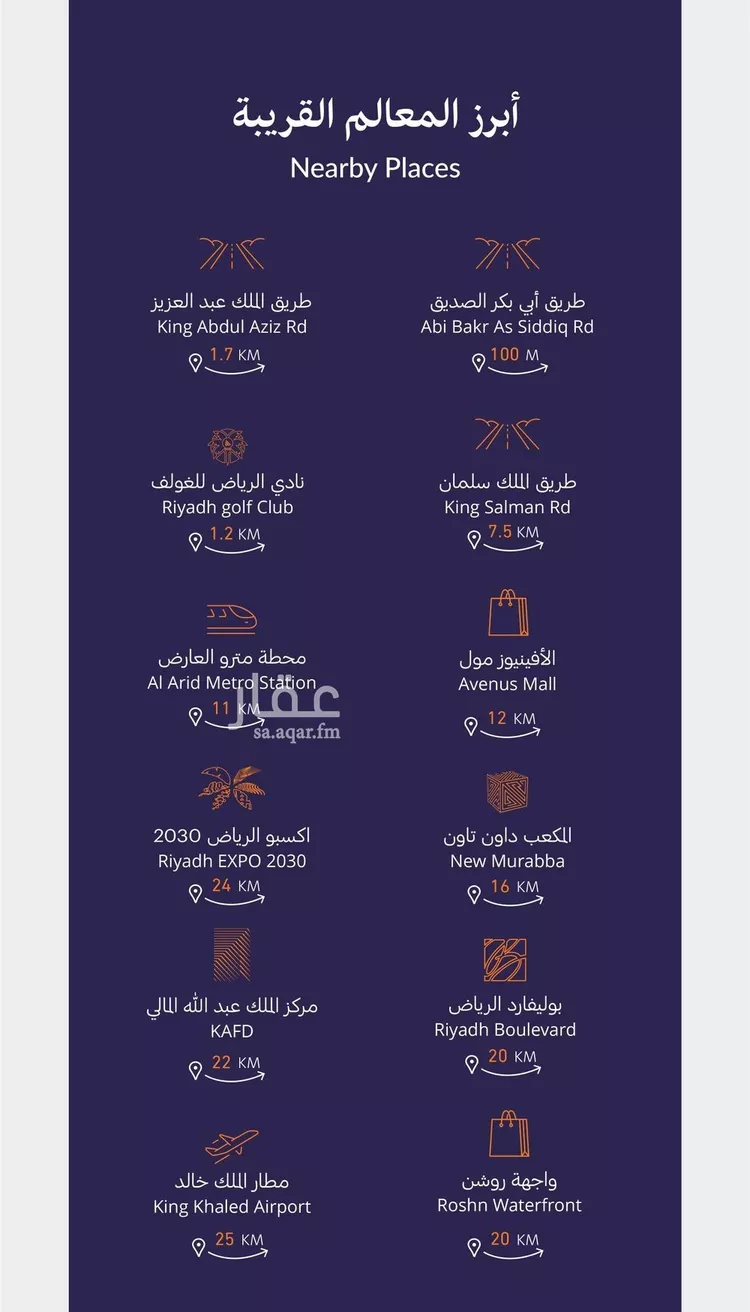 شقة للإيجار في شارع الحارث بن سليل, حي العارض, مدينة الرياض, منطقة الرياض صورة 4