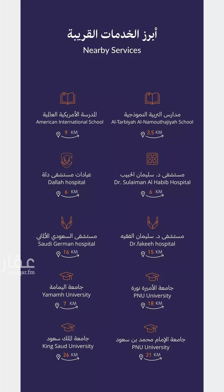 شقة للإيجار في شارع الحارث بن سليل, حي العارض, مدينة الرياض, منطقة الرياض صورة 5