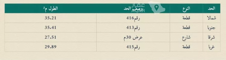 Land for Sale in Al Qatif Az Zahra صورة 2