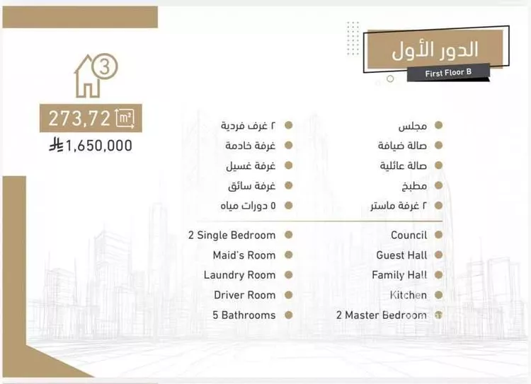 دور للبيع في شارع ذاكر بن الخفاف, حي العارض, مدينة الرياض, منطقة الرياض صورة 2