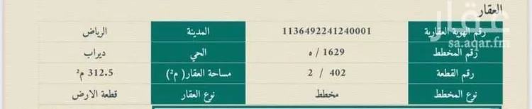 أرض للبيع في حي ديراب, مدينة الرياض, منطقة الرياض صورة 2