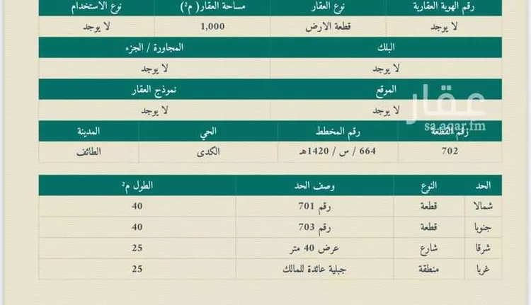 أرض للإيجار في شارع 478737, حي الأخباب, مدينة الطائف, منطقة مكة المكرمة