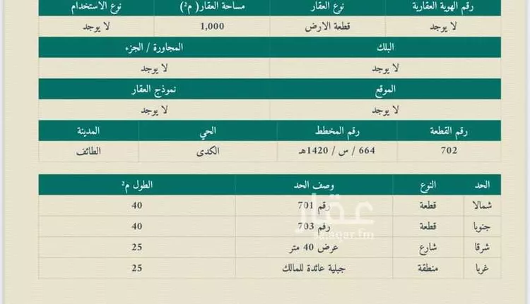 أرض للبيع في شارع ابو طلحة الانصاري ، حي الاخباب ، الطائف ، الطائف