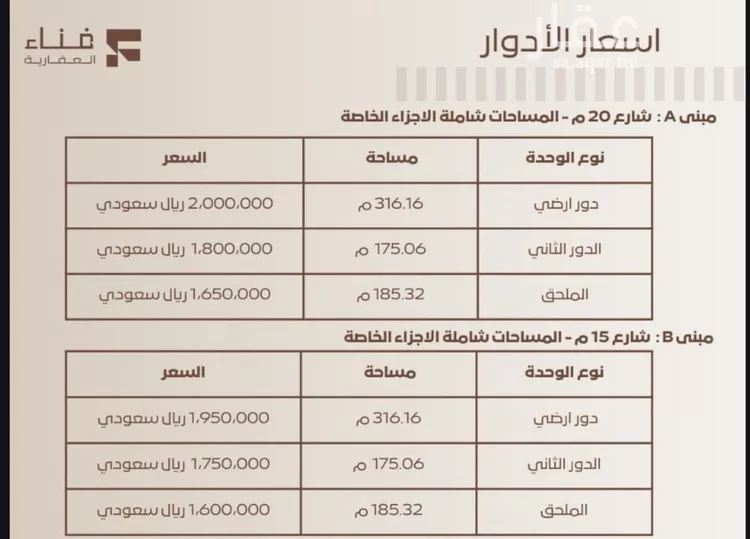 دور للبيع في شارع النرجس, حي النرجس, مدينة الرياض, منطقة الرياض صورة 5