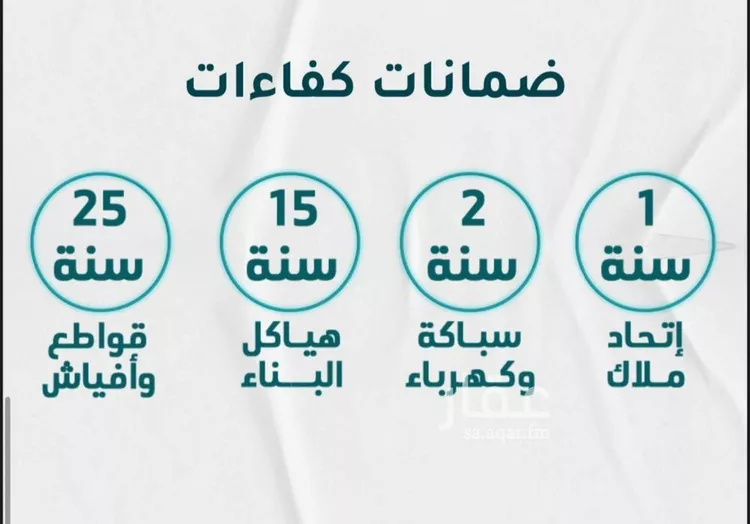 شقة للبيع في شارع عائشه ام المؤمنيين, حي الروضة, مدينة جدة, منطقة مكة المكرمة صورة 2