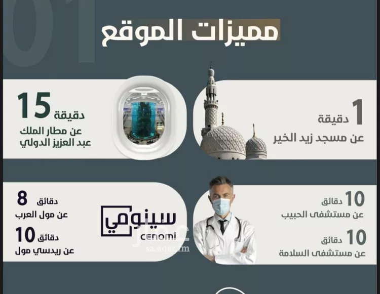 شقة للبيع في شارع ابو مصعب الاسدي, حي النعيم, مدينة جدة, منطقة مكة المكرمة صورة 3