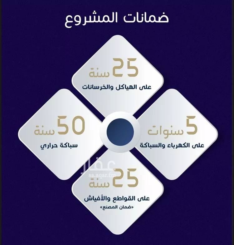 شقة للبيع في شارع مسيكة المكية, حي مريخ, مدينة جدة, منطقة مكة المكرمة صورة 2