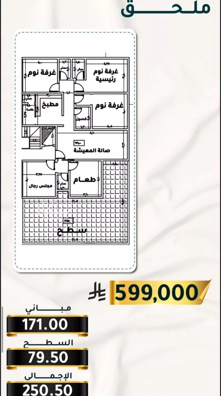 شقة للبيع في شارع الاسود, حي الثغر, مدينة جدة, منطقة مكة المكرمة صورة 2