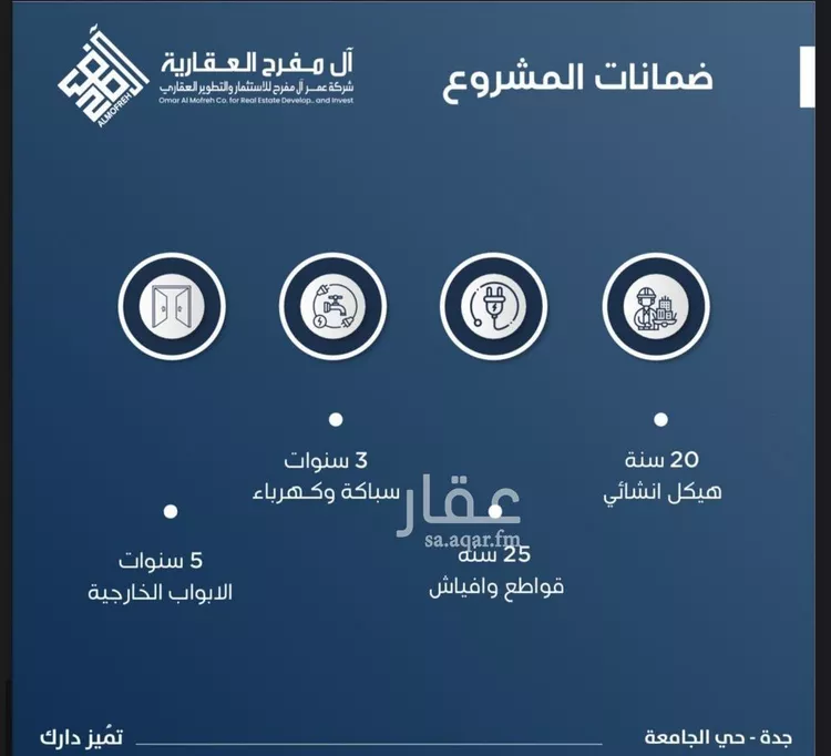 شقة للبيع في شارع ابن الشرف, حي الجامعة, مدينة جدة, منطقة مكة المكرمة صورة 2
