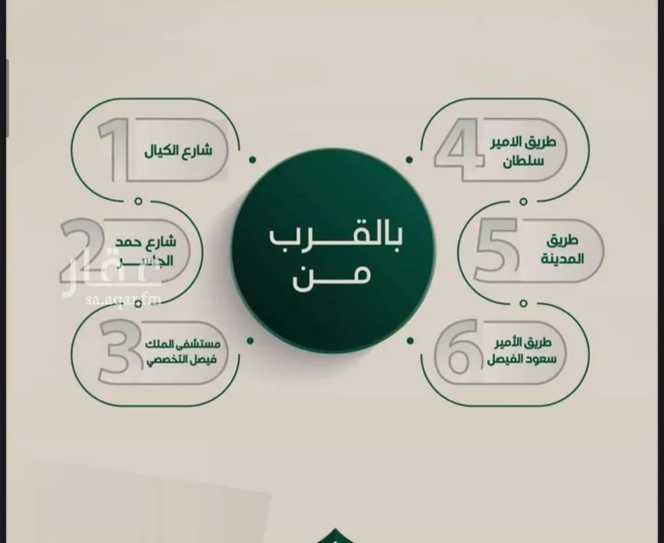 شقة للبيع في شارع ابراهيم مرزوق, حي الروضة, مدينة جدة, منطقة مكة المكرمة صورة 5