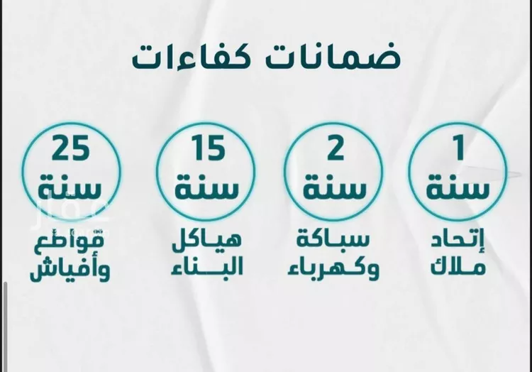 شقة للبيع في شارع سعد الجنيدل, حي الروضة, مدينة جدة, منطقة مكة المكرمة
