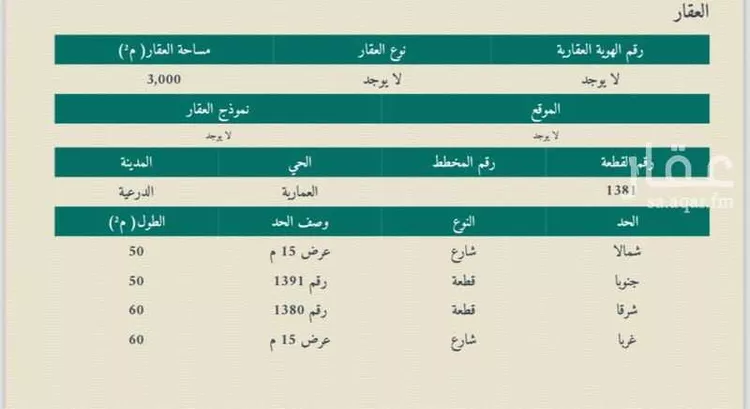 أرض للبيع في مدينة مخطط استراحات العماريه, منطقة الرياض